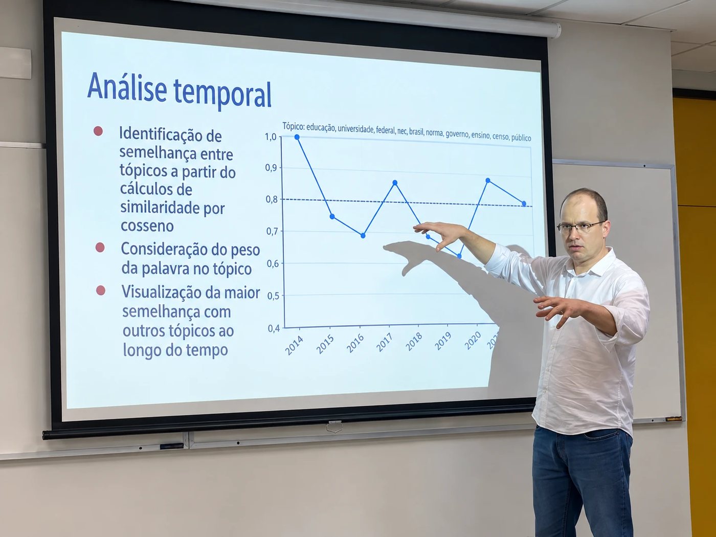 Andre Sak apresentando a análise temporal dos tópicos