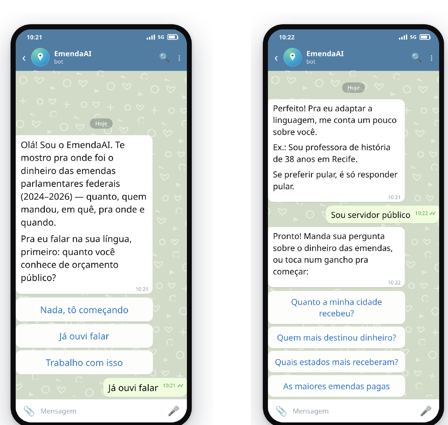 EmendaAI no Telegram: a conversa começa perguntando quanto a pessoa conhece de orçamento